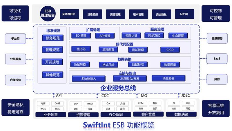 北京IT服务：科技前行的助推器